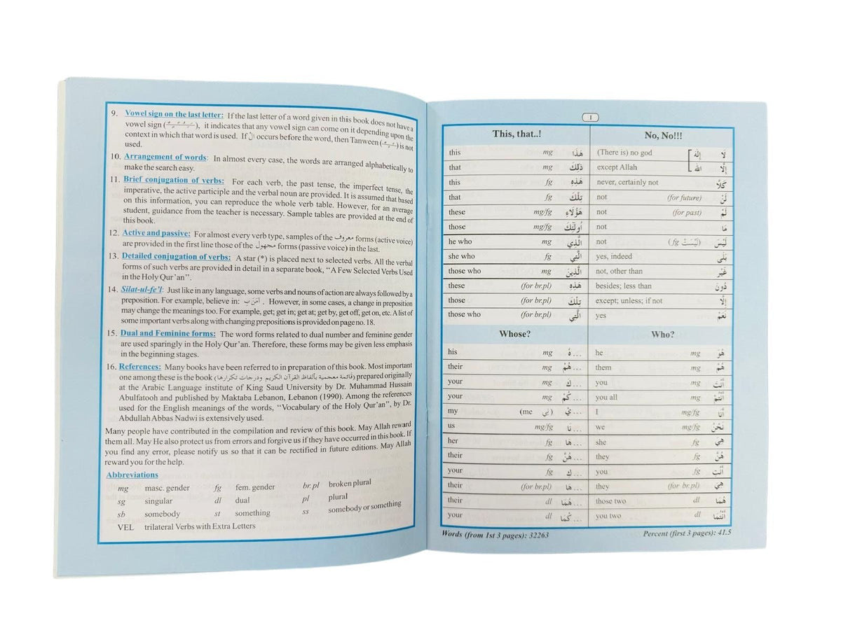 80% of Qur'anic Words: Classified Word Lists for Easy Memorization" - Darussalam