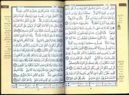 Tajweed Quran - Colour Coded Arabic Only Small - Darussalam